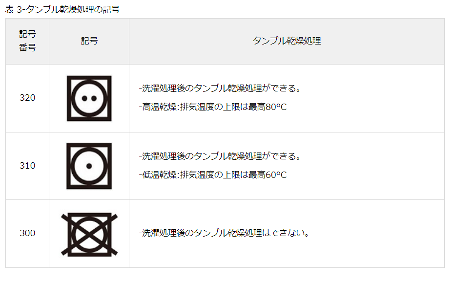 幹太くんを２年使用してみたデメリットをまとめました。